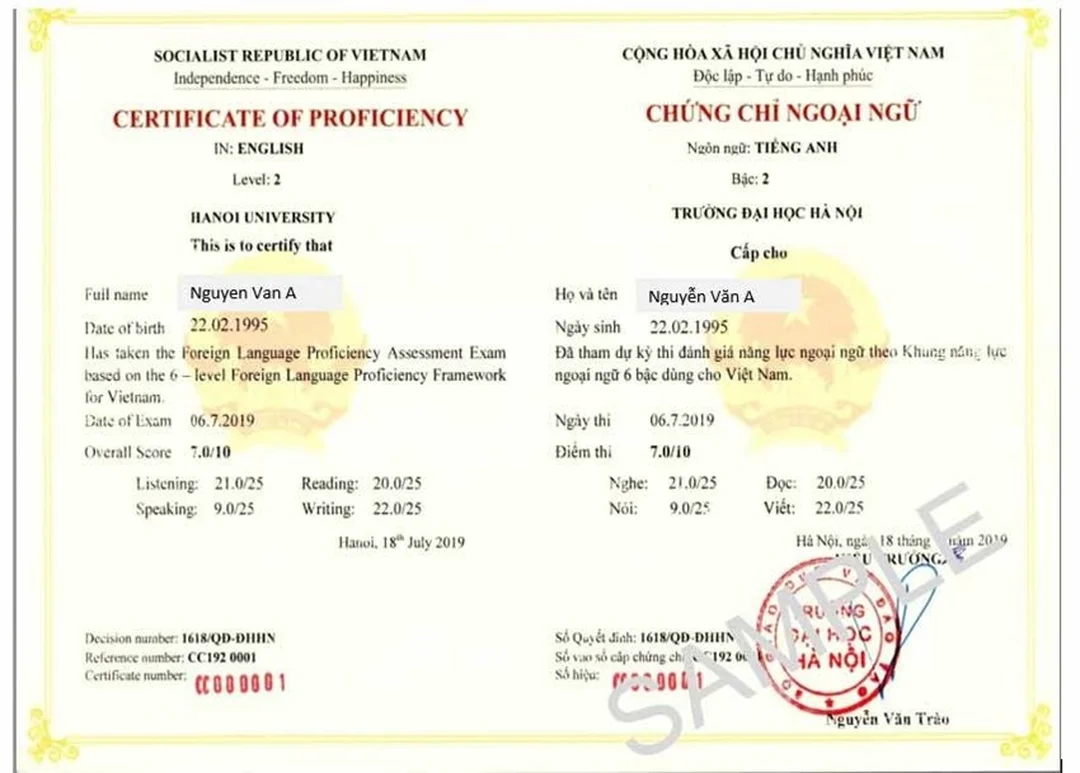 Ảnh minh họa chứng chỉ tiếng anh a2 cho người học cần hoàn thiện hồ sơ