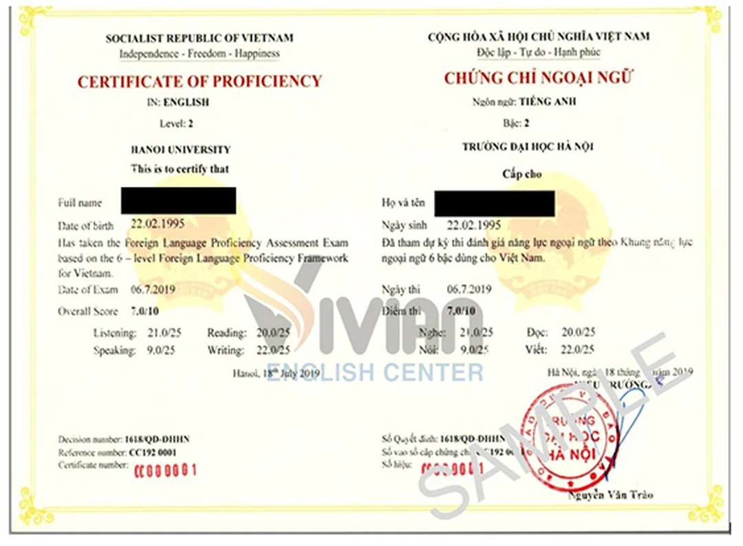 Hồ sơ đăng ký thi chứng chỉ B2 Đại học Hà Nội ảnh minh họa hồ sơ thi b2 đại học hà nội và chứng chỉ ngoại ngữ