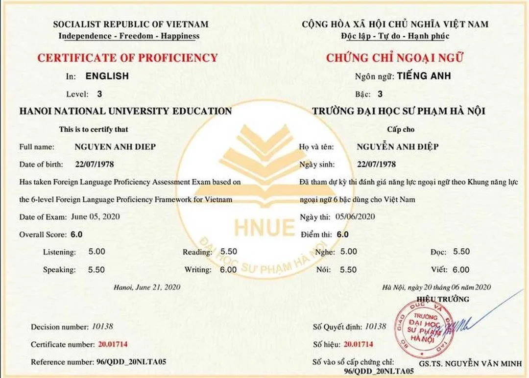 Bảng lựa chọn chứng chỉ tiếng Anh quốc tế bảng lựa chọn chứng chỉ tiếng anh quốc tế năm 2026