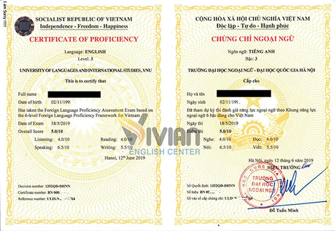 chứng chỉ b1 có thời hạn bao lâu - hình minh họa 1 chứng chỉ b1 có thời hạn bao lâu - hình minh họa 1