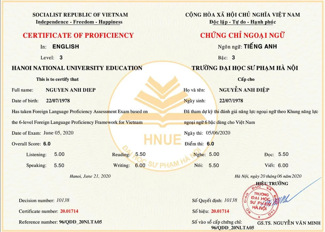 Chứng chỉ B1 là gì chứng chỉ B1 là gì và cách quy đổi IELTS