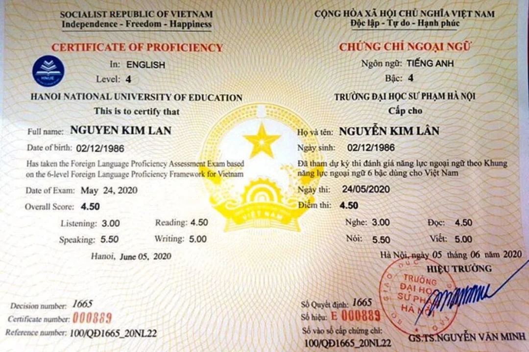 Cách tự đánh giá chứng chỉ B2 châu Âu chứng chỉ b2 châu âu và cách tự đánh giá năng lực trước khi thi
