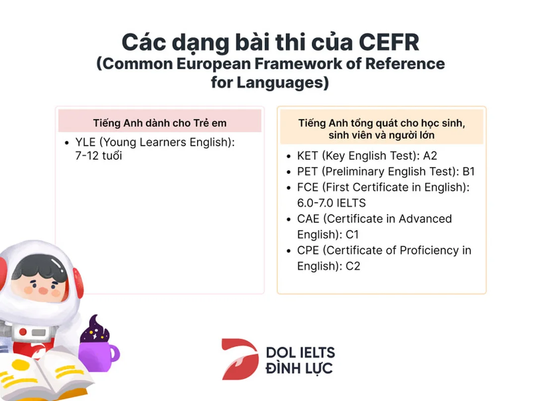 Chứng chỉ Cambridge English có giá trị lâu dài chứng chỉ tiếng anh nào có giá trị nhất nếu cần dùng lâu dài
