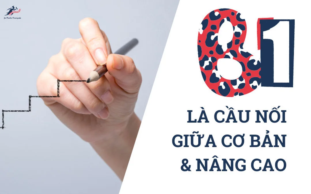 Cấu trúc thi chứng chỉ B1 tiếng Pháp cấu trúc thi chứng chỉ b1 tiếng pháp gồm nghe đọc viết nói