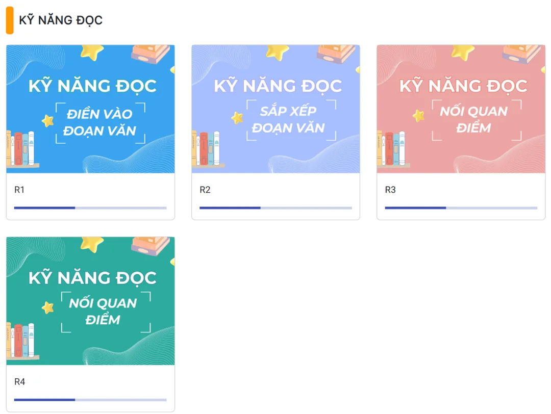 Cấu trúc bài thi đọc hiểu Aptis Reading