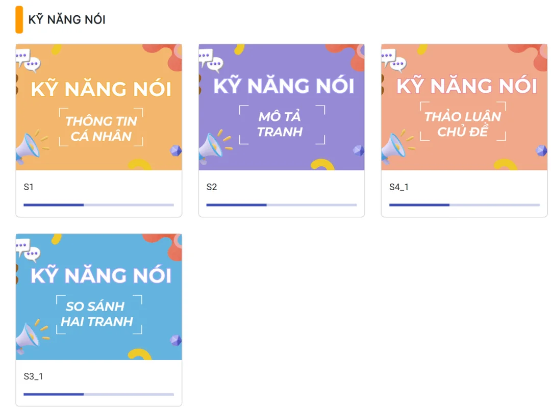 Cấu trúc bài thi nói Aptis Speaking