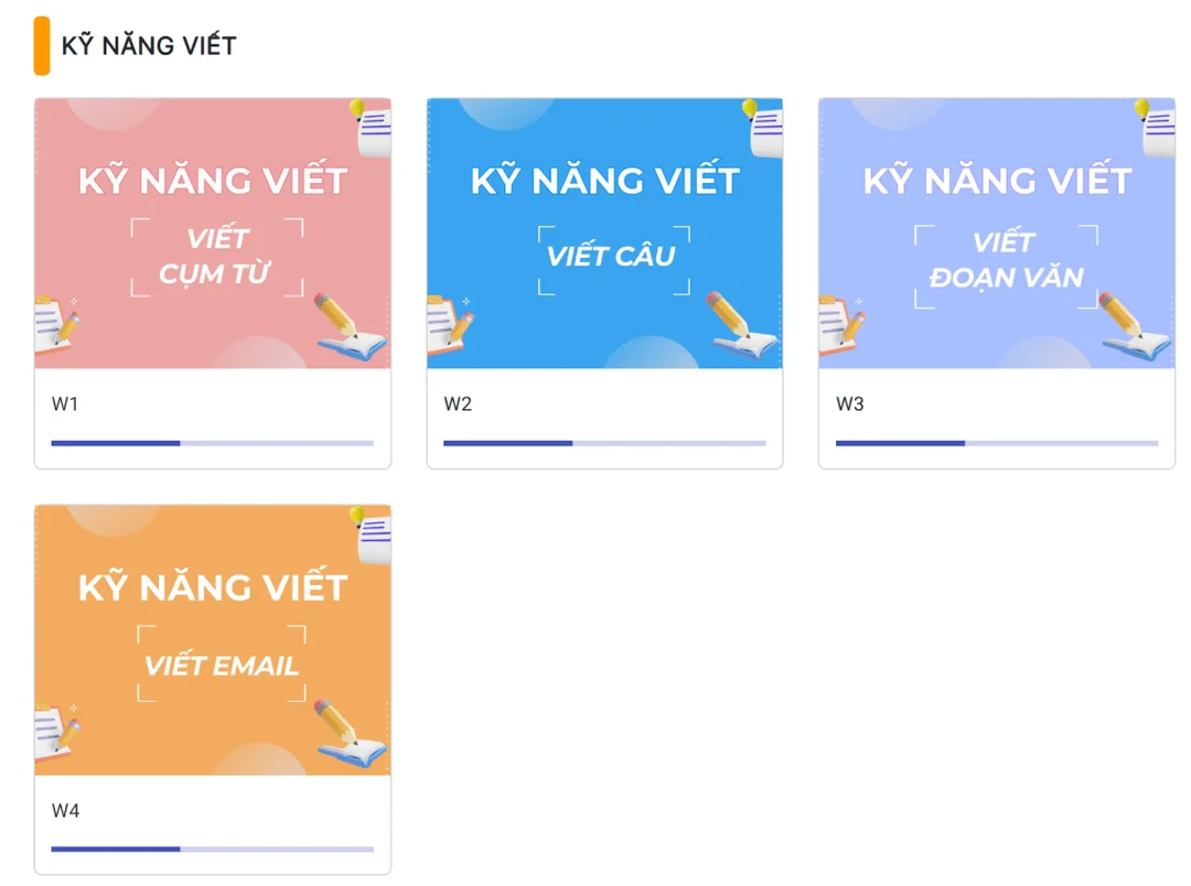 Cấu trúc bài thi viết Aptis