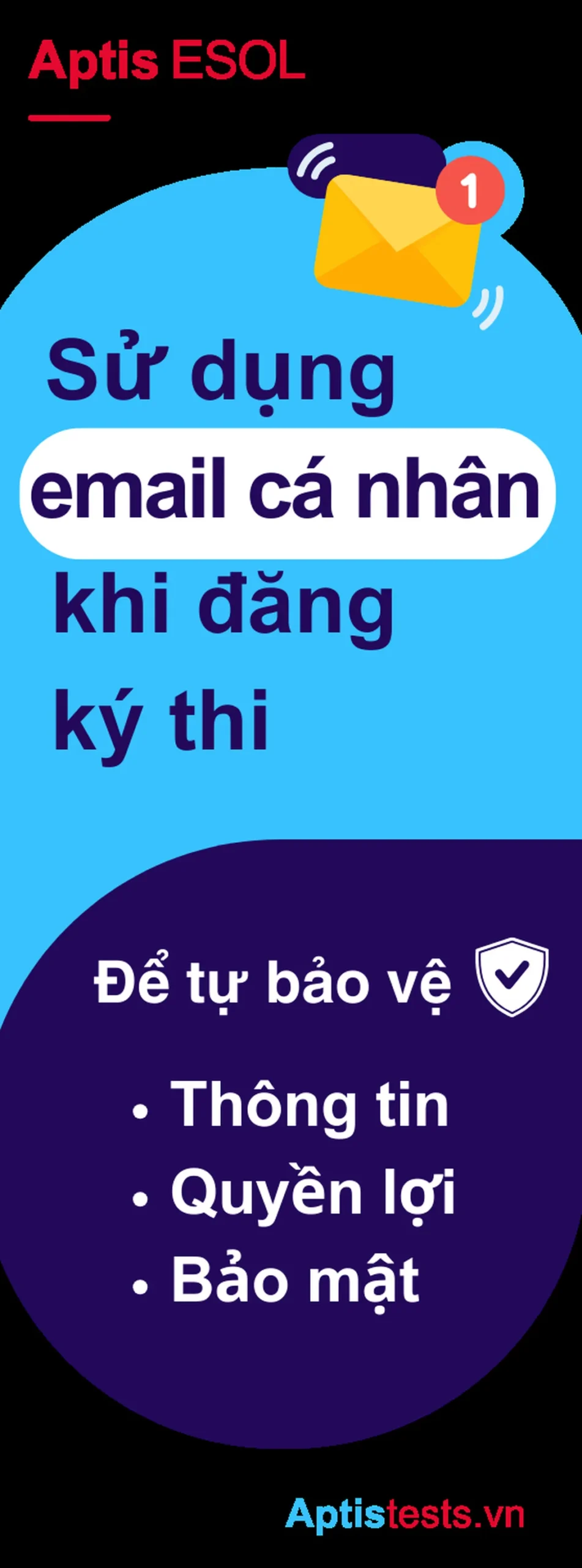 Mẫu chứng chỉ Aptis ESOL